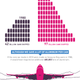 Illustration for article titled China used more concrete in 3 years than the US in 100 years